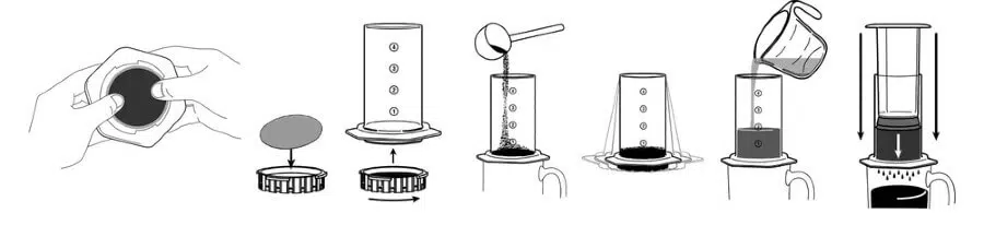 como funciona la Cafetera Aeropress